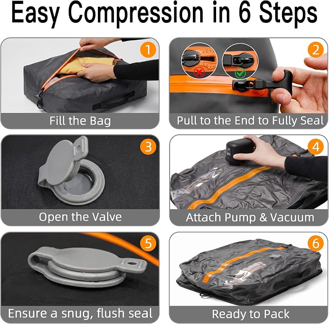 Travel Vacuum Bags With Pump, 1 Pack 40L Compression Kit for Clothes | IPX8 Waterproof; 3-5 Minute Compression; USB-C Cordless Pump; Up To 60-Minute Runtime; Saves Up To 60% Space; Airtight Seal - Image 8