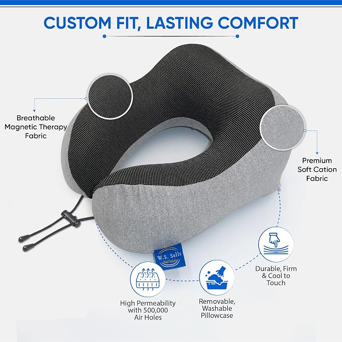 W.S. Sells Travel Neck Pillows for Airplanes - Pure Memory Foam with Ergonomic Design & Breathable Fabric - Travel Pillows for Airplanes & Cars - Set of Travel Essentials with Sleep Mask & Ear Plugs - Image 5
