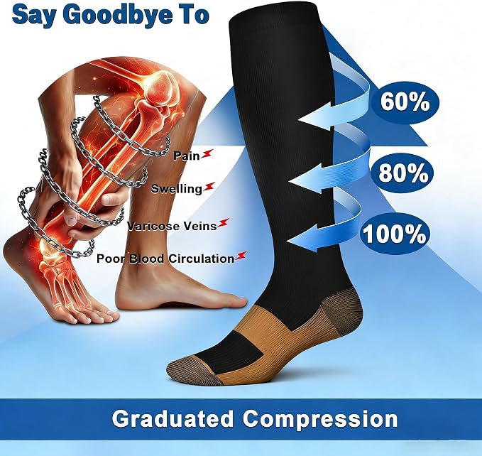 5/6 Pairs Graduated Compression Socks for Women&Men 20-30mmhg Knee High Socks Travel Hiking Running Stocking - Image 2