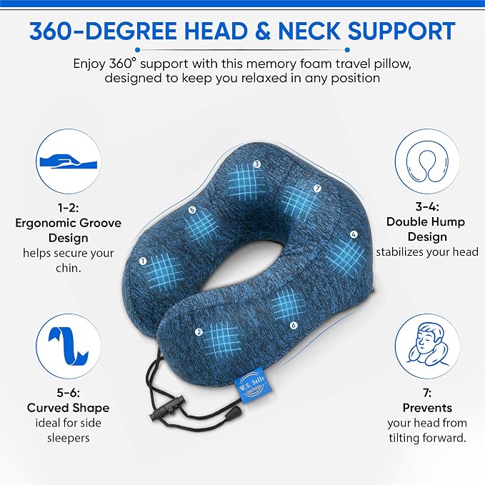W.S. Sells Travel Neck Pillows for Airplanes - Pure Memory Foam with Ergonomic Design & Breathable Fabric - Travel Pillows for Airplanes & Cars - Set of Travel Essentials with Sleep Mask & Ear Plugs - Image 2