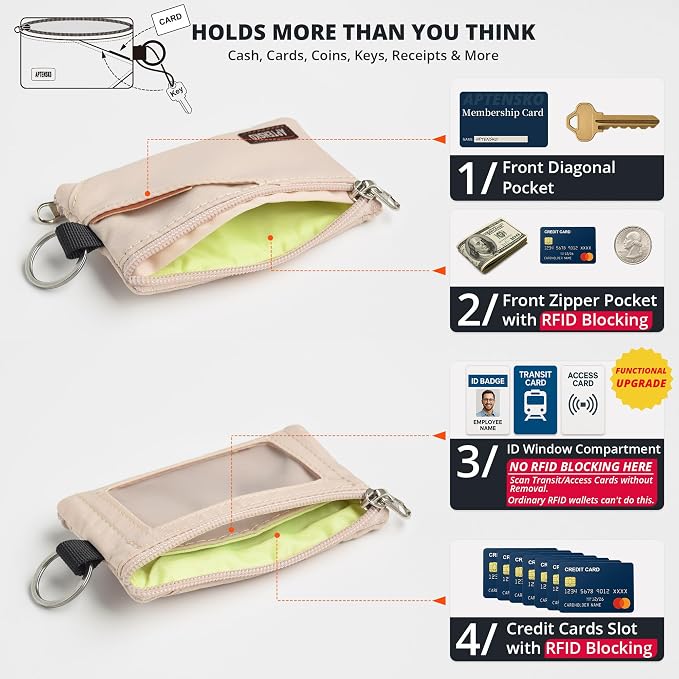 RFID Blocking Travel Wallet with Adjustable Lanyard, Small Nylon Zipper Pouch and Badge Holder for ID, Credit Cards, Cash, Keys, Commuters (Almond White) - Image 6