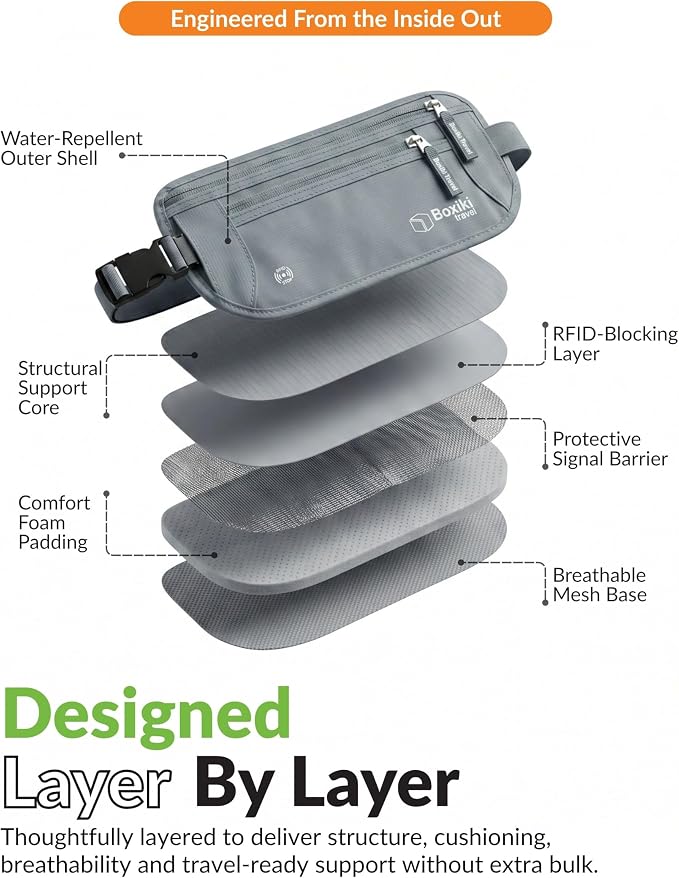 Money Belt for Travel w/RFID Blocking Technology - Hidden Travel Money Pouch for Cash, Credit Cards, Passport, and Travel Valuables - Secure Water Resistant Money Belt for Men & Women - Gray - Image 4