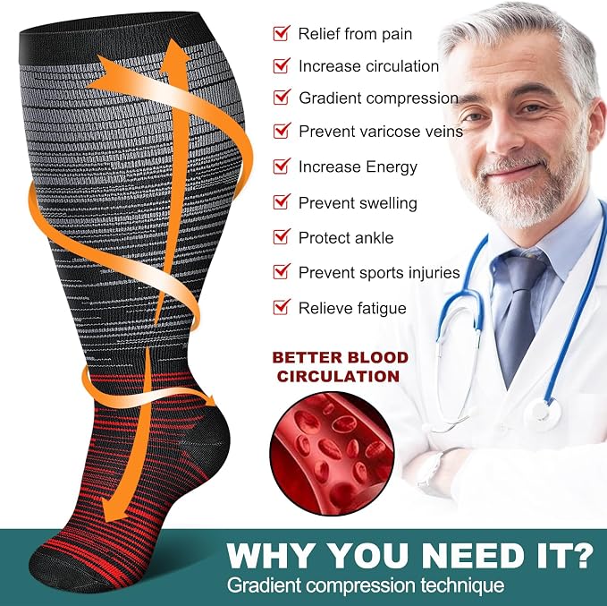 Genovega 3 Packs Wide Calf Compression Socks for Women Men Knee Hight S/M-4XL for Gifts - Image 5