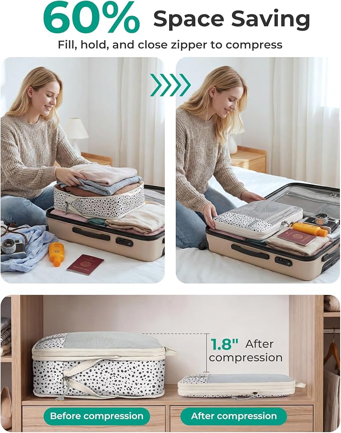 BAGSMART Compression Packing Cubes for Travel Essentials | 14 Set /6 Set /4 Set/2 Set, Lightweight, Durable - Image 5