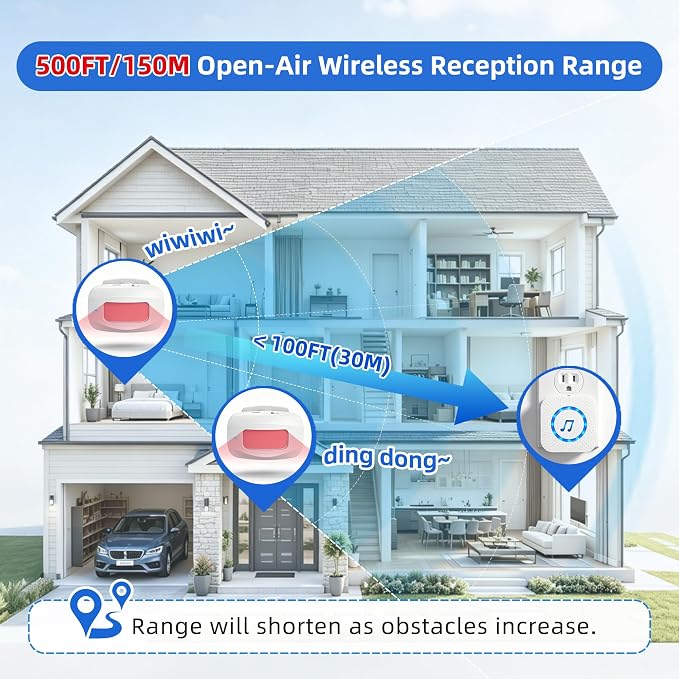 Wireless Motion Sensor Alarm Doorbell, 500FT, 0-110dB, 55 Chimes | Fast PIR entry detection with adjustable volume and 55 chimes for elderly care, home entrances, and business use - Image 6