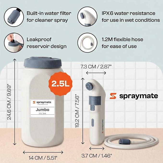 Portable Bidet for Travel & Home – Electric High Pressure Rechargeable Bidet for Women & Men | 2.5L Bottle | 1300ML/Min Flow | USB-C | 1600mAh Battery | USA Brand – Spray Mate Jumbo (White) - Image 2