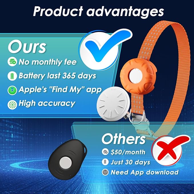 Cat Tracker, GPS Tracker Compatible with Apple Find My App(Only iOS), Waterproof Cat Tracker Collar with Bell and Safety Elastic Buckle, No Monthly Fee, Territory & Location History (Orange) - Image 2