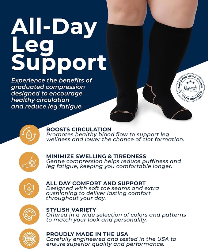 Pembrook Plus Size Compression Socks for Women Wide Calf - 3 Pairs, 20-30mmHg Extra Wide Calf Compression Socks, Up to 4XL - Image 2