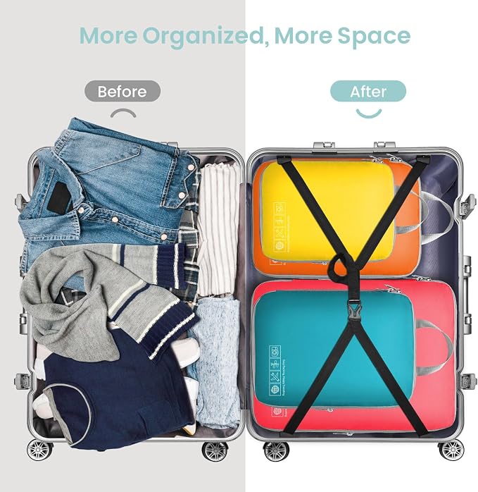 Cambond Compression Packing Cubes for Travel - 4 Set Organizer, Multi-color | 4 Set Keep Clothes Sorted, Easy to Find with Color-Coded Sizes, Compression Zip Design, Lightweight, Luggage Space Tidy - Image 3