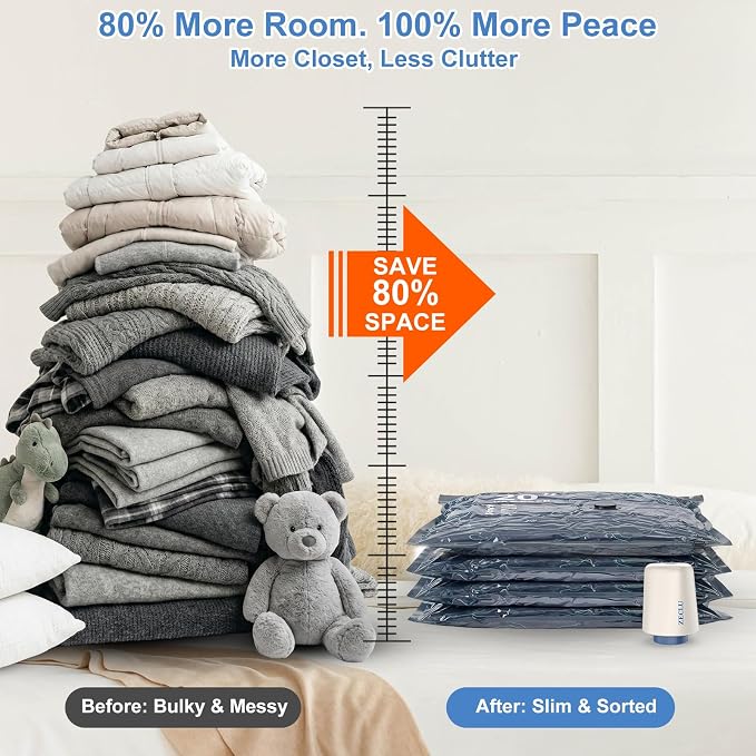 12 Pack Vacuum Bags for Travel with Pump for Clothing and Luggage | Rechargeable USB-C Pump, 3 Sizes, Space Saver Compression Bags for Suitcase, Carry-on, Flight and Closet Storage - Image 4