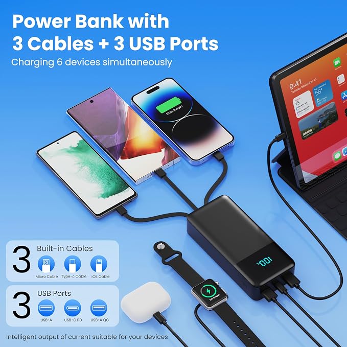 Portable Charger 70800mAh Power Bank with 3 Built-in Cable,25W PD USB C Power Bank Fast Phone Charging,QC4.0 Travel Outdoor Essential Portable Phone Battery Pack for iPhone 17/16/15/14,Galaxy Android - Image 2