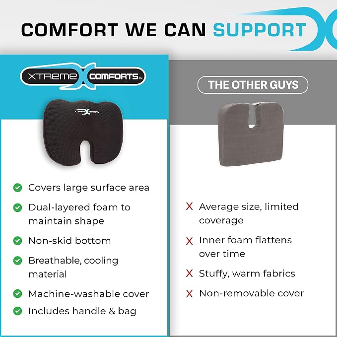 Xtreme Comforts Seat Cushions | Office Chair Cushions for Desk, Car, Wheelchair| Ergonomic Memory Foam Seat Cushion for Support & Comfort | Helps Improve Sitting Posture for Work & Body Relief - Image 4