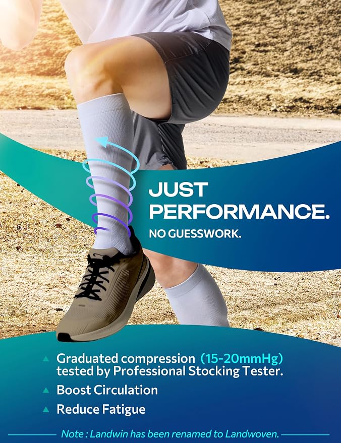 Compression Socks for Women and Men, 15-20mmHg Knee High Support Socks, Lightweight Breathable Travel and Running Socks for Flying, Training, Work and Daily Wear, S-L, 1 Pair - Image 4
