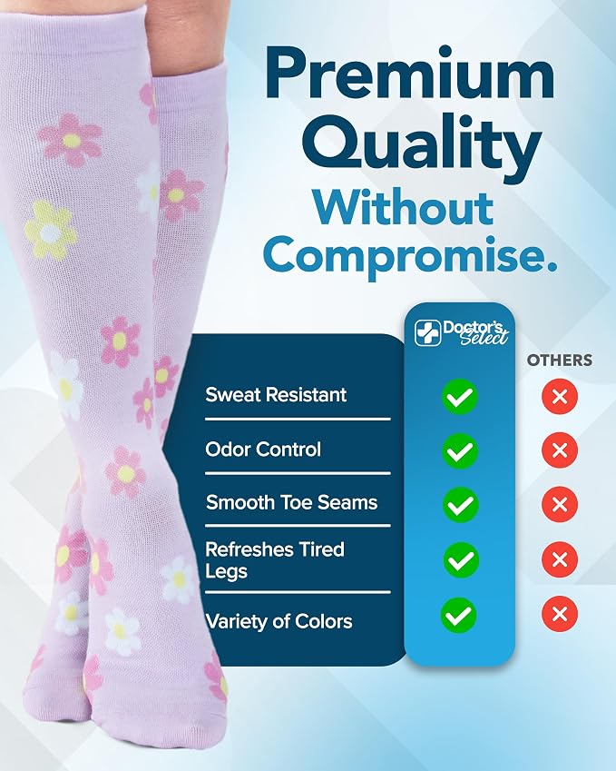 Doctor's Select® Bamboo Viscose Light Compression Socks for Women & Men - 3 Pairs, 8-15 mmHg Compression Socks, Knee High - Image 4