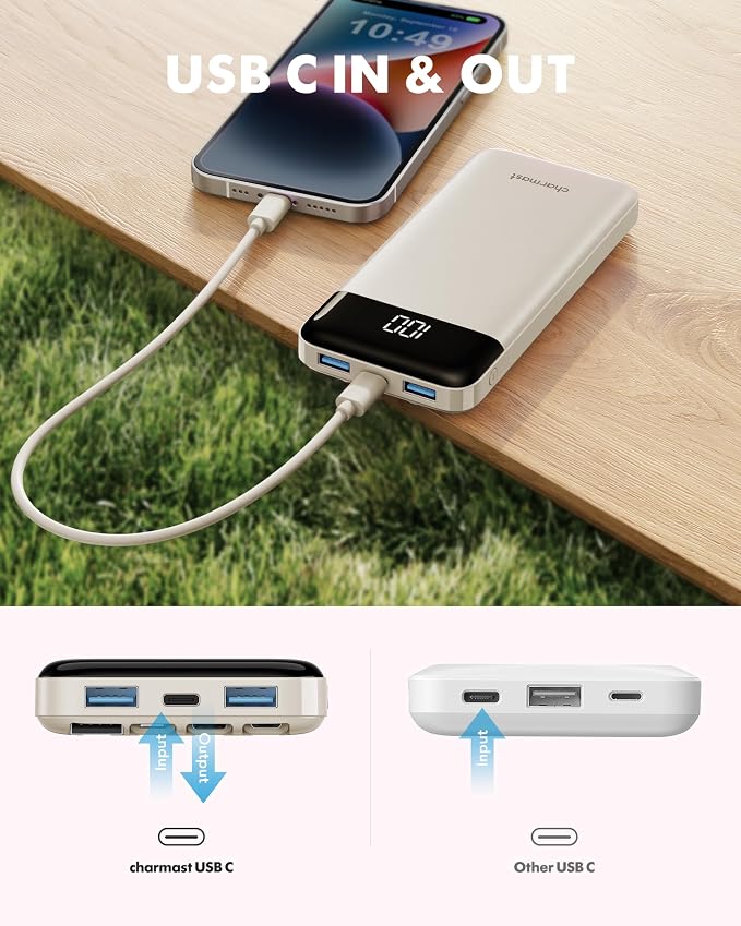 charmast 10000mAh Power Bank Portable Charger with 4 Built-in Cables | Reinforced for Durability,6 Outputs,3A Fast Charge,LED Display,TSA Compliant,Travel Must-Have, for Commuter,College Student - Image 8