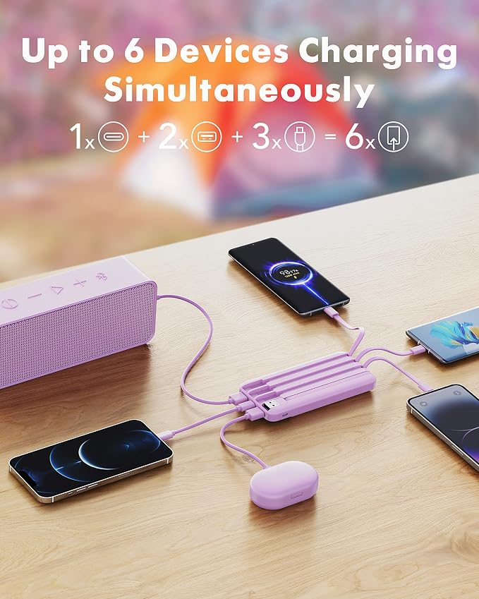 charmast Portable Charger Power Bank with Reinforced Built-in 4 Cables | 10000mAh,6 Outputs 3 Inputs,Travel Essentials,Carry-on Only,3A Fast Charging Portable Phone Charger for iPhone Samsung Pixel - Image 3