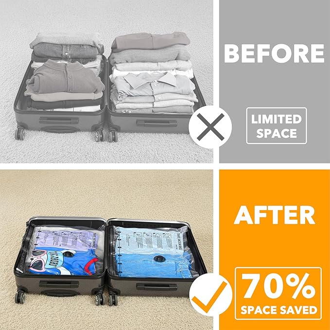 SpaceAid Travel Vacuum Bags for Luggage with Electric Pump, 18 Pack Vacuum Seal Bags for Clothing Travel, Space Saver Compression Bag for Backpack and Suitcase - Image 3