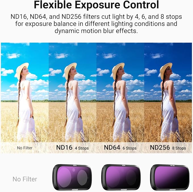NEEWER CPL + ND Filter Set Compatible with Insta360 Luna Ultra Only, Circular Polarizer Neutral Density (ND16 + ND64 + ND256) Action Camera Polarizing Lens Filter Photography Accessories Kit, FL-L04 - Image 3
