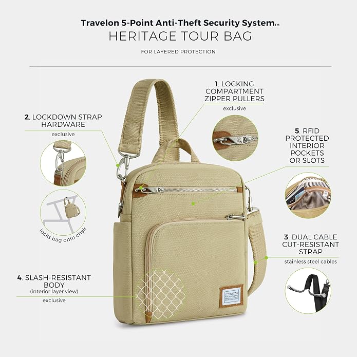 Travelon Anti-Theft Heritage Tour Bag - Image 4