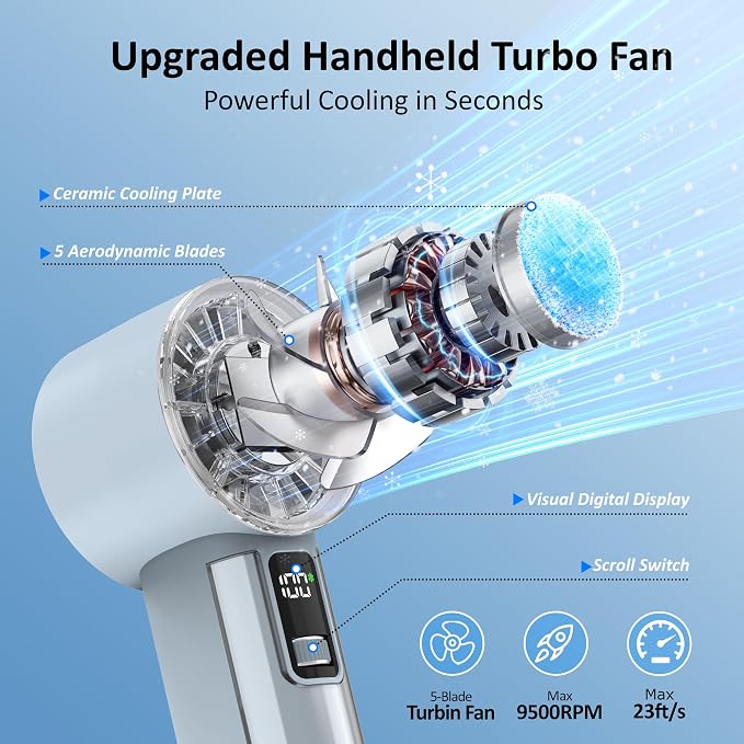 Handheld Fan with Ice Cooler, Mini Portable Fan Rechargeable, 18Hrs Cooling, 0-100 Adjustable Speed, Small Yet Powerful, Personal Hand Fans for Travel, Beach, Outdoor, Makeup, Gifts for Women - Image 3