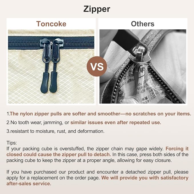 Toncoke 8-Piece Packing Cubes for Travel, 2026 Upgraded Durable Zippers & Reinforced Mesh, Complete Luggage Organizer Set with Shoe/Toiletry/Laundry Bags, 4 Sizes for Suitcase, Men Women, (Beige) - Image 3