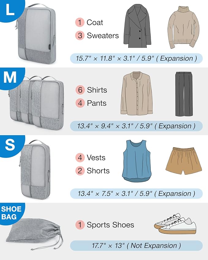 BAGSMART Compression Packing Cubes for Travel, Durable Travel Cubes for Carry-On Suitcase, 6 Set Cuise Ship Travel Essentials (1L+3M+1S+Shoe Bag), Grey | Fits 20/24/28in Carry-On Suitcases, Compressible Bags Streamline Cruise Travel Essentials, Sturdy ... - Image 2