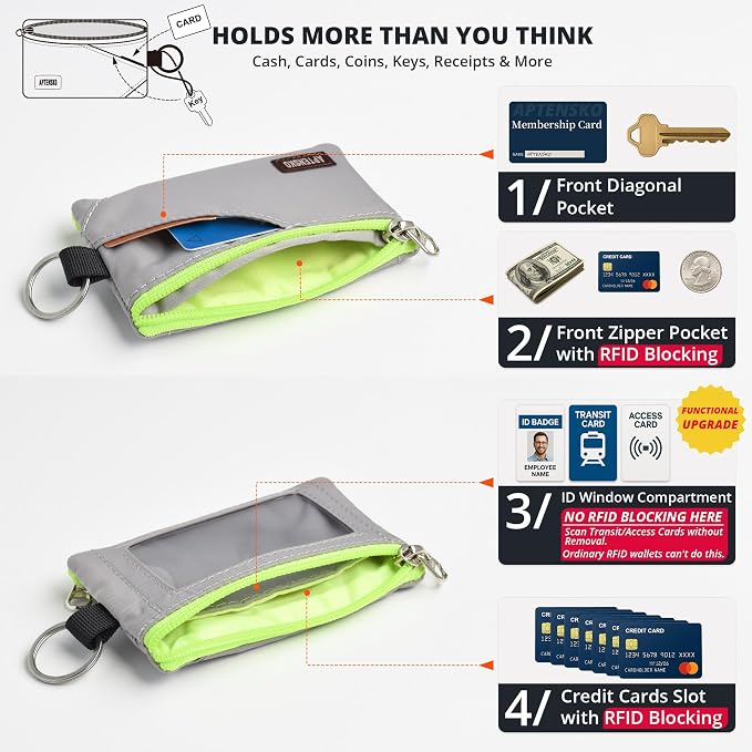 RFID Blocking Travel Wallet with Adjustable Lanyard, Small Nylon Zipper Pouch and Badge Holder for ID, Credit Cards, Cash, Keys, Commuters (Grey) - Image 6