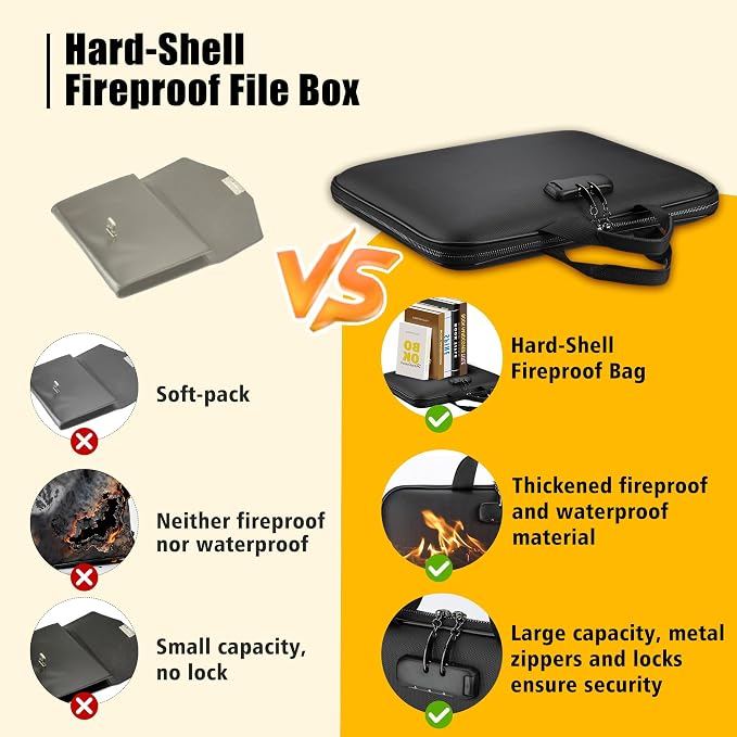facka Fireproof Document Box with Lock, Hard-Shell Safe File Organizer | 13-Pocket Accordion Folder for Important & Legal Documents, Laptop, Passport, Cards & Valuables, Home Office Travel Black - Image 7
