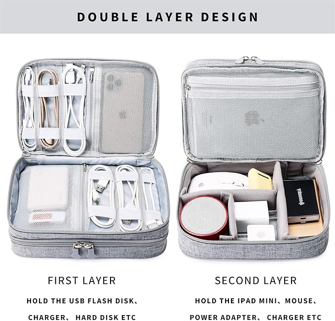 Lanola Travel Cable Organizer Bag, Electronic Accessories Case Portable Double Layer Cable Storage Bag for Cord, Charger, Flash Drive, Phone, SD Card,Personal Items - (Grey) - Image 4