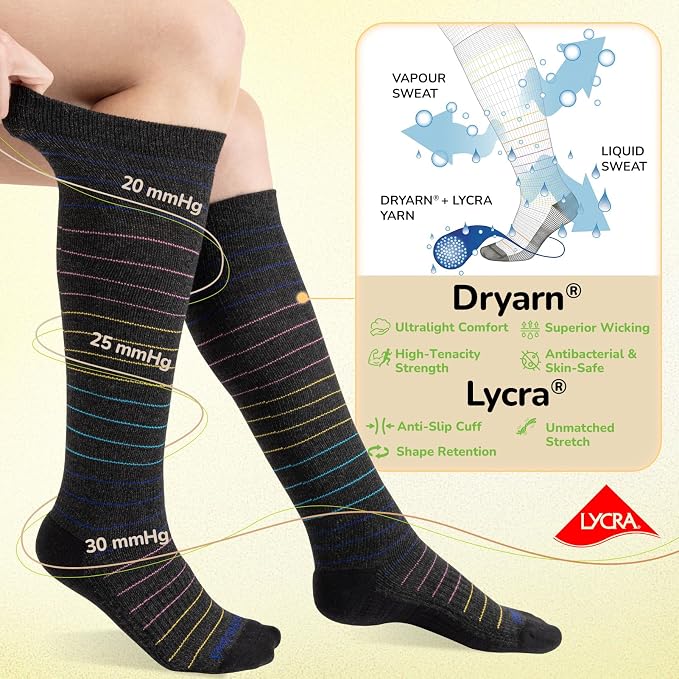 Merino Wool Compression Socks for Women & Men, 20-30 mmHg Knee High Dryarn Socks for Flying, Travel - Image 5
