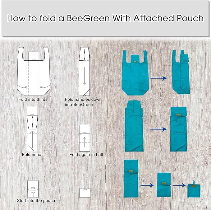 BeeGreen Light Blue Reusable Shopping Bags Wholesale Blue Reusable Grocery Bags Bulk Foldable-Machine Washable with Zipper Storage Pouch 20 Pieces - Image 8