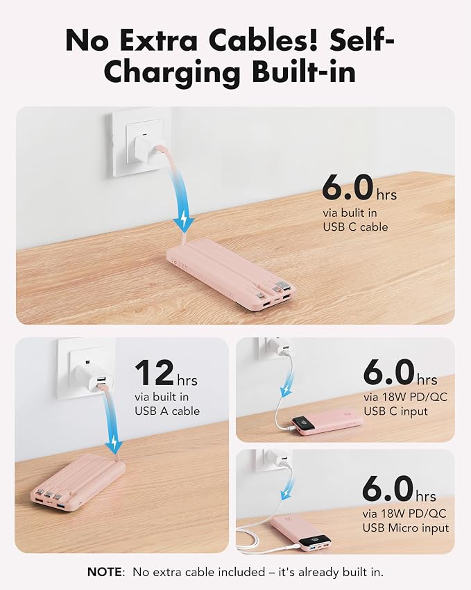 charmast Portable Charger Built-in Cables, 20000mAh Power Bank 6-Output | Travel Fast Charging Battery Pack for iPhone 17/16/15 Samsung Android, Flight-Approved, Multi-Device, USB-C & USB-A, LED % - Image 5