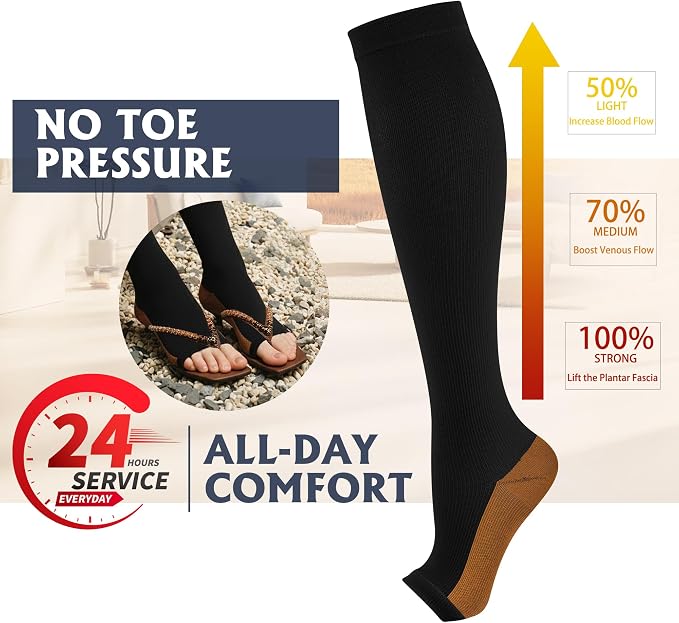 5/6 Pairs Graduated Compression Socks for Women&Men 20-30mmhg Knee High Socks Travel Hiking Running Stocking - Image 2