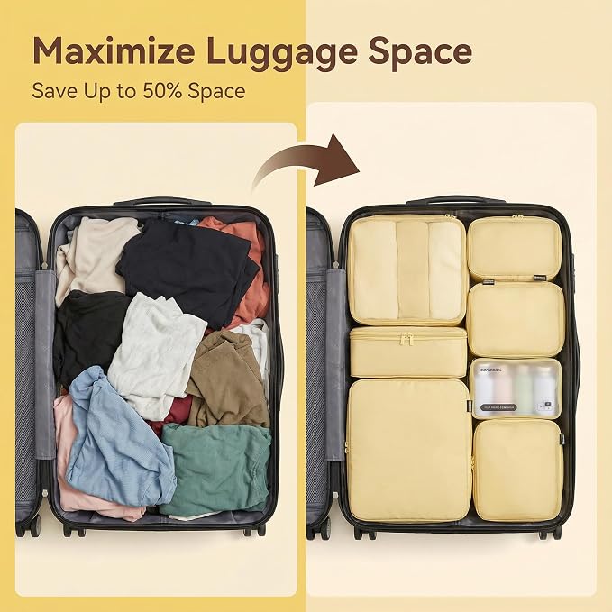 6 Set Compression Packing Cubes for 7–14 Day Travel, Bright Yellow | Nylon Oxford Fabric, Full Breathable Mesh, Reinforced Double-Zipper, Small to Large Size Bag, Expandable Packing System - Image 3
