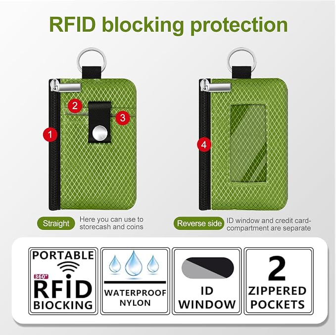 Minimalist RFID Blocking Small Wallet with ID Window,WaterResistant Zip Id Case Wallet with Lanyard Keychain for Cards,Cash,Travel,Women,Men (Olive Green) - Image 2