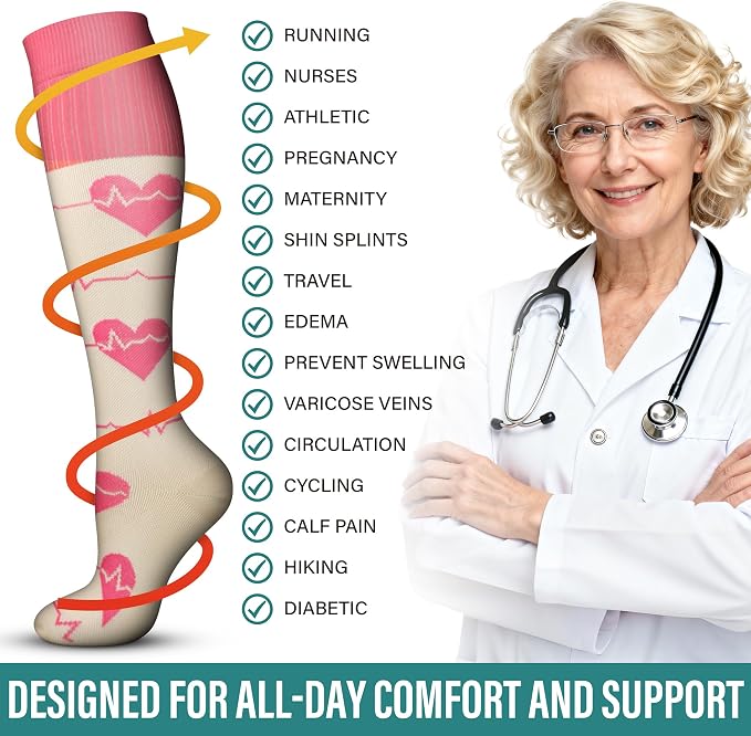 Acture 6 Pack Compression Socks for Women and Men - Knee High for Medical, Running, Nurses, Travel - Image 7