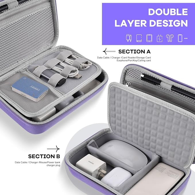 Hard Travel Electronic Organizer Case for MacBook Power Adapter Chargers Cables Power Bank Apple Magic Mouse Apple Pencil USB Flash Disk SD Card Hard Drive Waterproof Shockproof Accessories Bag Case - Image 7