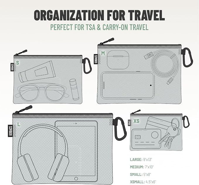 Air Production Multi‑Size Clear Zipper Pouch (4‑Pack) – Cable Organizer & Travel Gear Bag for Electronics, Camera Accessories, Tool Pouch & Small Tech Storage (Mint Green) - Image 6