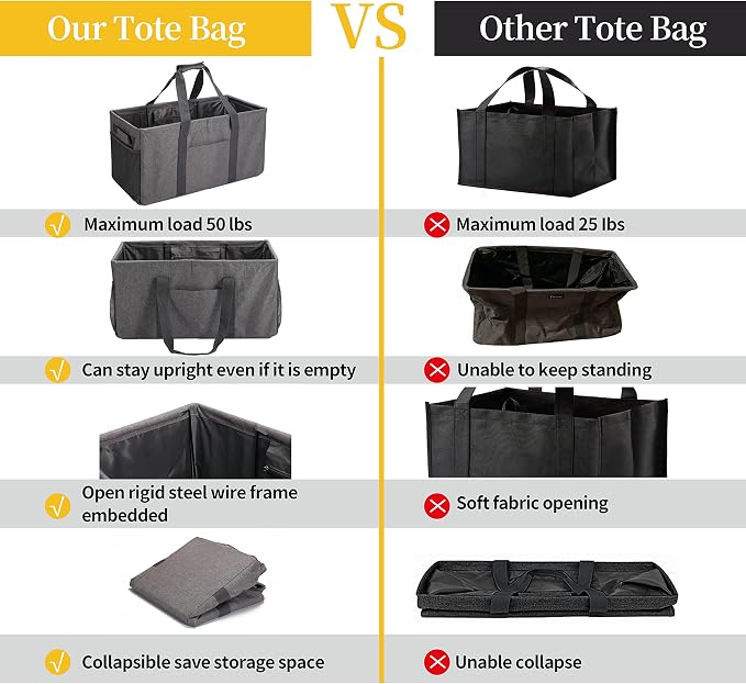 Joyfol Day Extra Large Utility Tote Bag, Reusable Grocery Bags Foldable,Upgraded Metal Frame, With Sturdy Handles Reinforced Bottom Heavy Duty Oxford Fabric Moving Shopping Bags, Gray - Image 4