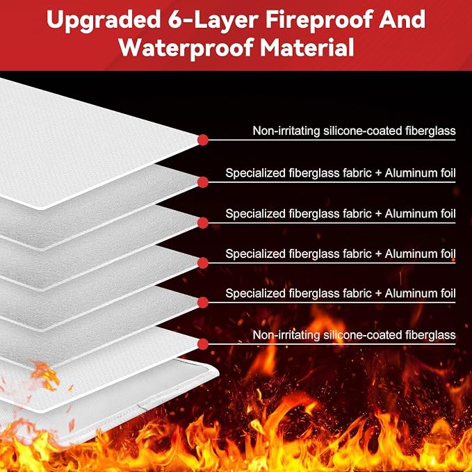 Upgraded Two Pockets Fireproof Document Bag - Kanhiro Water and Fire Proof Bag for Documents (15'' x 11'') - Image 4