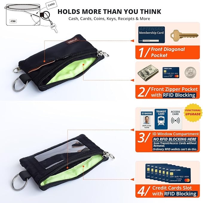RFID Blocking Travel Wallet with Adjustable Lanyard, Small Nylon Zipper Pouch and Badge Holder for ID, Credit Cards, Cash, Keys, Commuters (Black) - Image 6