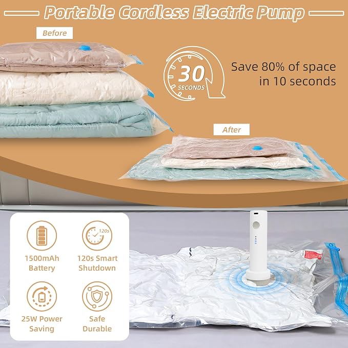 18 Pack Vacuum Storage Seal Bags for Travel with Cordless Electric Pump | Carry-on Packing Bags for Luggage and Suitcase, Space Saver Compression Clothes Storage Bag with Rechargeable Pump (18 Combo) - Image 3