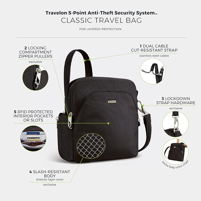 Travelon Anti-Theft Classic Travel Bag - Image 4