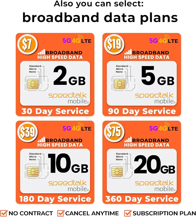 SIM Card Starter Kit, Smartphone Cell Phone, GPS Tracker and IoT, Plan Starting at $5 Prepaid, Data, Talk and Text, High Speed 5G 4G LTE, Android iOS, USA, 3 in 1 SIM Kit - Image 7