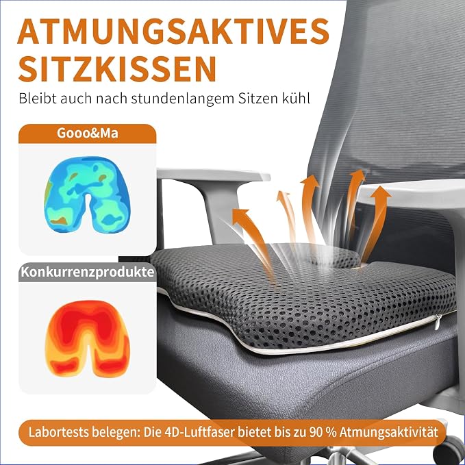 Gooo&Ma Air Fiber Seat Cushion, U-Shape Tailbone Comfort, Grey | Breathable cooling, ergonomic design, for office chair/car/gaming, washable, non-slip base, 19.7"x15.7"x1.6" - Image 4