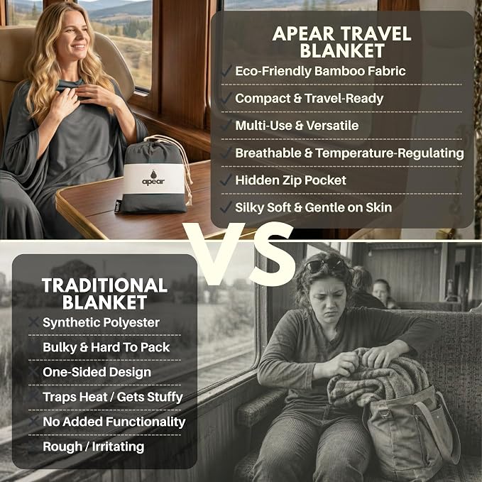 16-in-1 Compact Travel Blanket with Bag – Reversible, Ultra Soft Bamboo Airplane Blanket with Hidden Pocket – Packable for Flights & Travel Essentials (Semi-Weighted, Double Layer) - Image 9