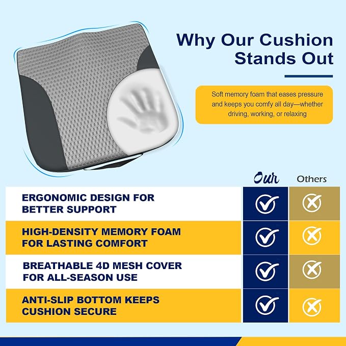 kingphenix Memory Foam Car Seat Cushion for Driving Comfort and Office Use | Coccyx&Lower Back Pressure Relief, Non-Slip 4D Mesh Seat Cushion for Car, Truck, SUV, Long Drives & Office Chair, Black Gray - Image 3