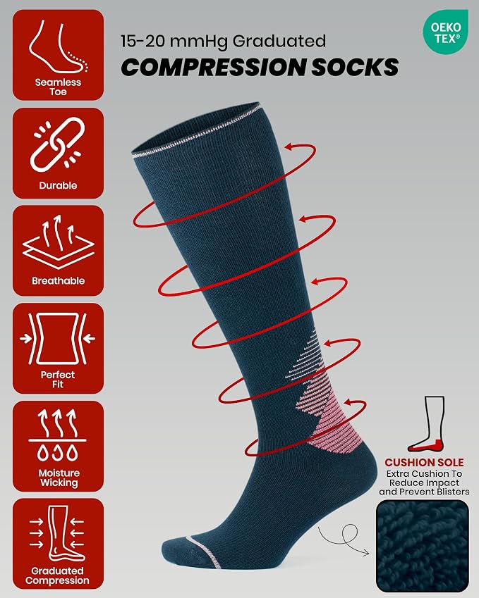 GoWith 15-20 mmHg Merino Wool Compression Socks, Thermal Travel Socks, Cushioned Knee High Hiking Socks for Men/Women - Image 4