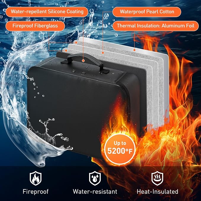 Mondoshop 5200°F Fireproof Document Bag with Lock for Home, Office & Travel | Waterproof Protection, Secure Combination Lock, Multi-Layer Organizer, Large 4-Inch Capacity, Lightweight Portable Design - Image 3