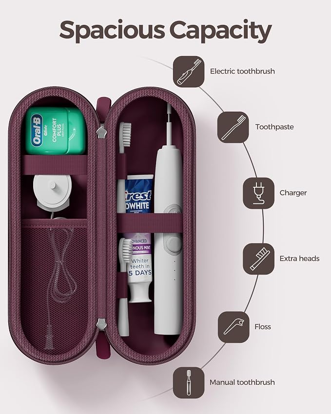 ProCase Electric Toothbrush Travel Case for Oral-B & Philips Sonicare -L | Hard Travel Case for Oral-B 1000/1500/5000/7000/9600 & iO 7/8/9, Philips Sonicare 4100/5100/5300, Fits Full-Size Brushes - Image 4